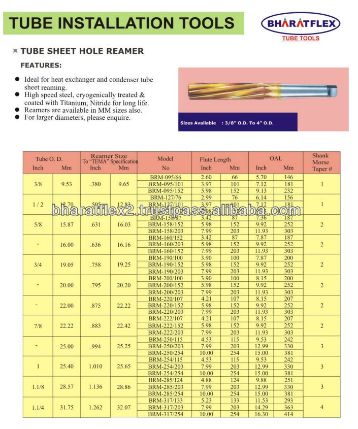 Chucking Reamer Size Chart