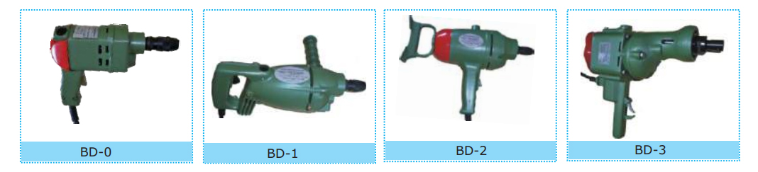 Current Based Electric Tube Expansion Machine