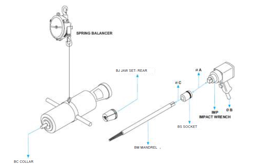Master Tugger Hydraulic Tube Puller