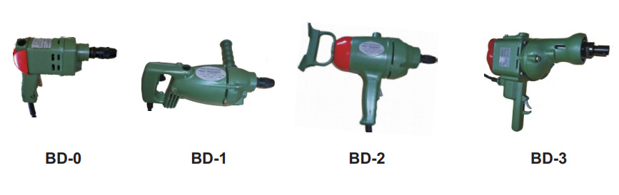 Rolling Drive for Electric Tube Expansion Machine