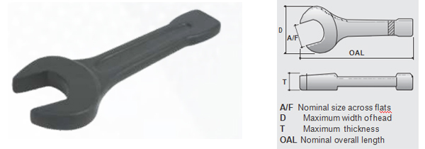 Fractional Bihexagon