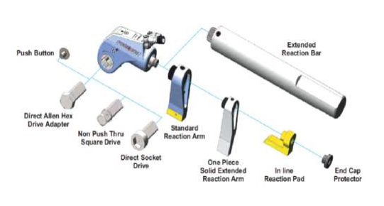 ACCESORIOS SERIE BSD