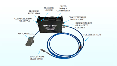 Limpador de tubo pneumático portátil BPTC-150