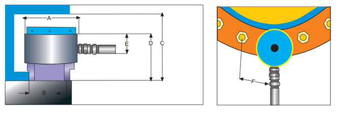 SHINGARE BOLT TENSIONER (SBT)