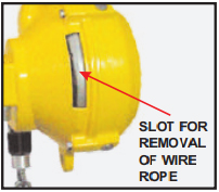 WIRE ROPE REPLACEMENT WITHOUT DISMANTLING