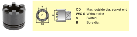 Castellated Sockets