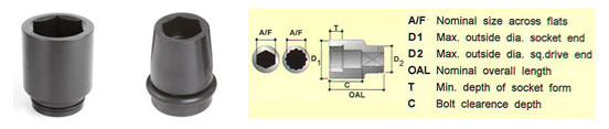 impact socket fractional hexagon