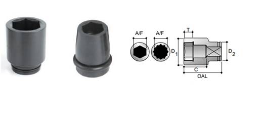 vaso de impacto hexagonal métrico