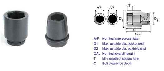 impact socket metric hexagon