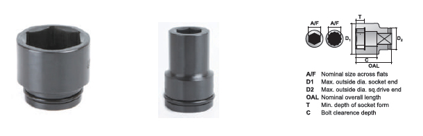 impact socket Metric Bisquare