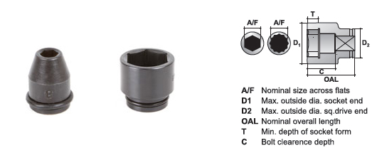 impact 3 1/2 - Metric Deep Hexagon