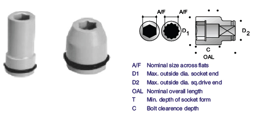 impact socket Fractional Hexagon (Thinwall)