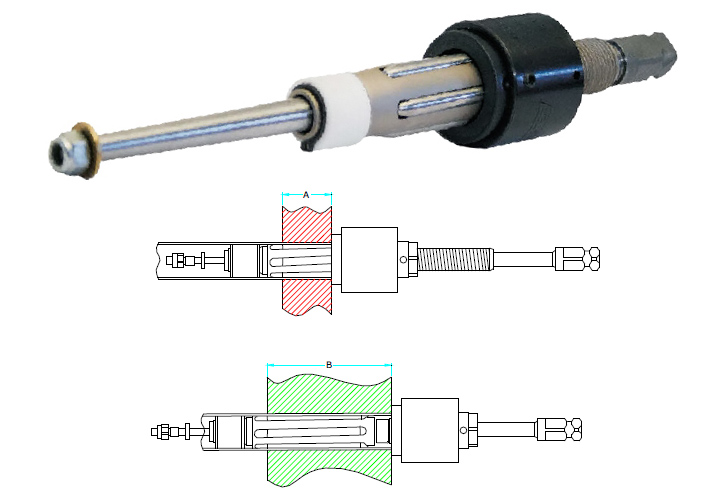 Expansor de Tubo de condensador B800-5 Series