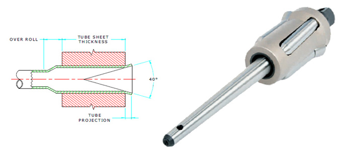 Expansor de Tubo de Caldeira 4 Rolo Simples e 2 Rolo Flare