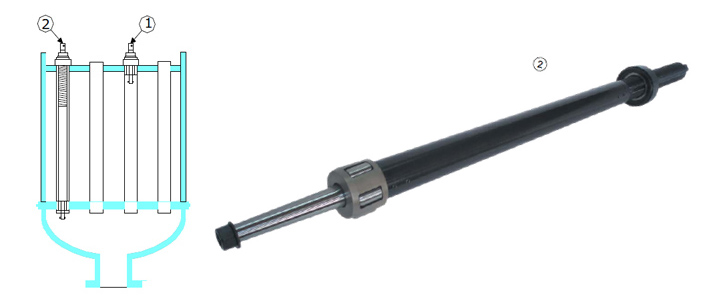Expansor de Tubo de Caldeira de Longo Alcance da Série BCSB
