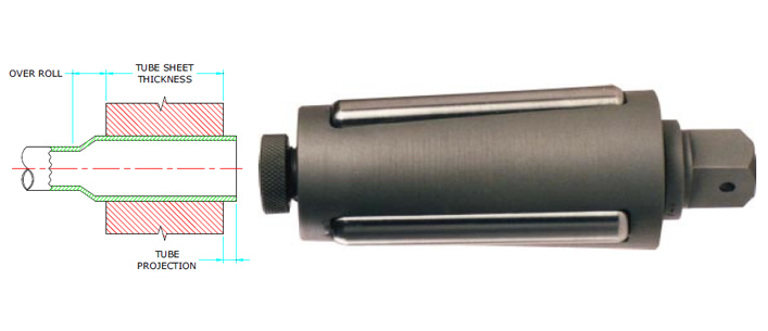 Expansor não paralelo de expansor de tubo de caldeira