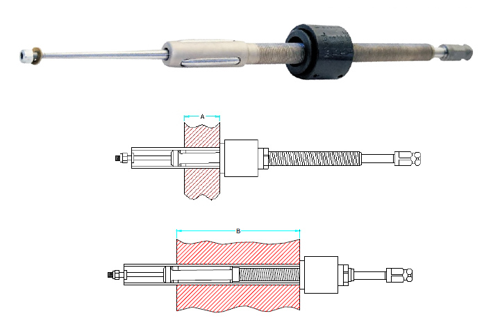 Expansor de Tubo de condensador B1200-5 Series