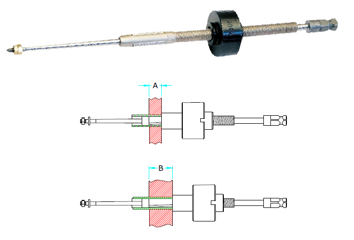 Expansor de Tubo Condensador Série B900